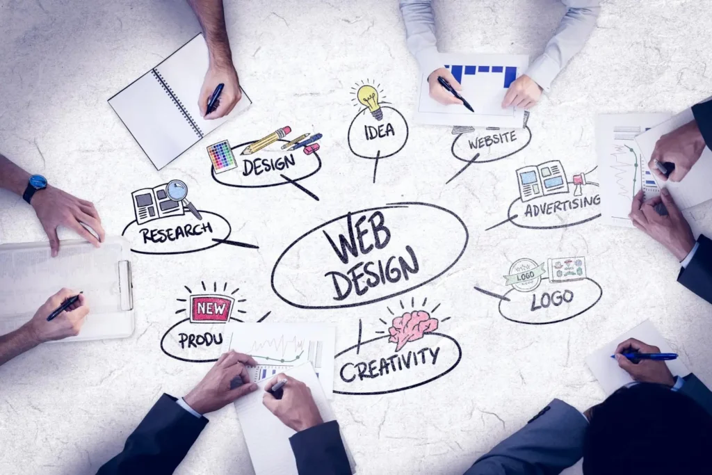 web design services in kolkata